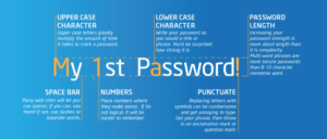 strong password generator using words