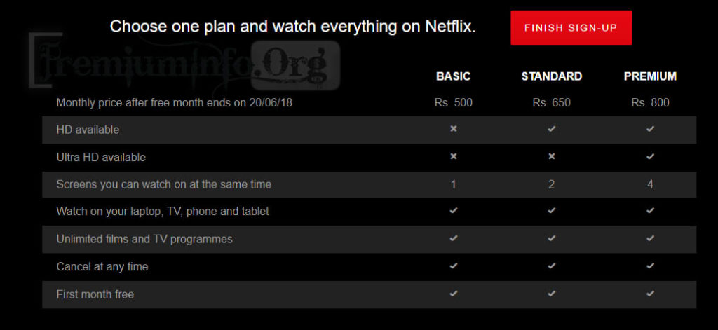 Tricks To Get Free Netflix Premium Account 2020 - PremiumInfo